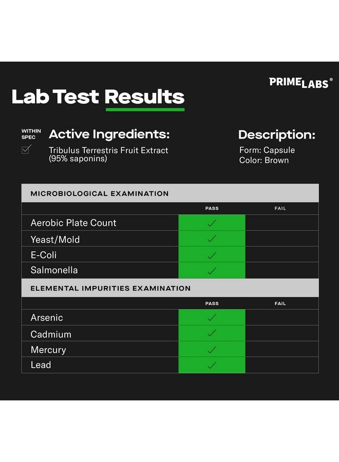 PRIME LABS Prime Labs Tribulus Terrestris for Men 1300mg - Enhanced with 95% Saponins - Energy, Vitality, Strength - 120 Count - Image 3