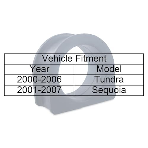 Suspenix Steering Rack Pinion Bushing, Steering Rack and Pinion Bushing Compatible with Toyota 2000-2006 Tundra, 2001-2007 Sequoia - Image 4