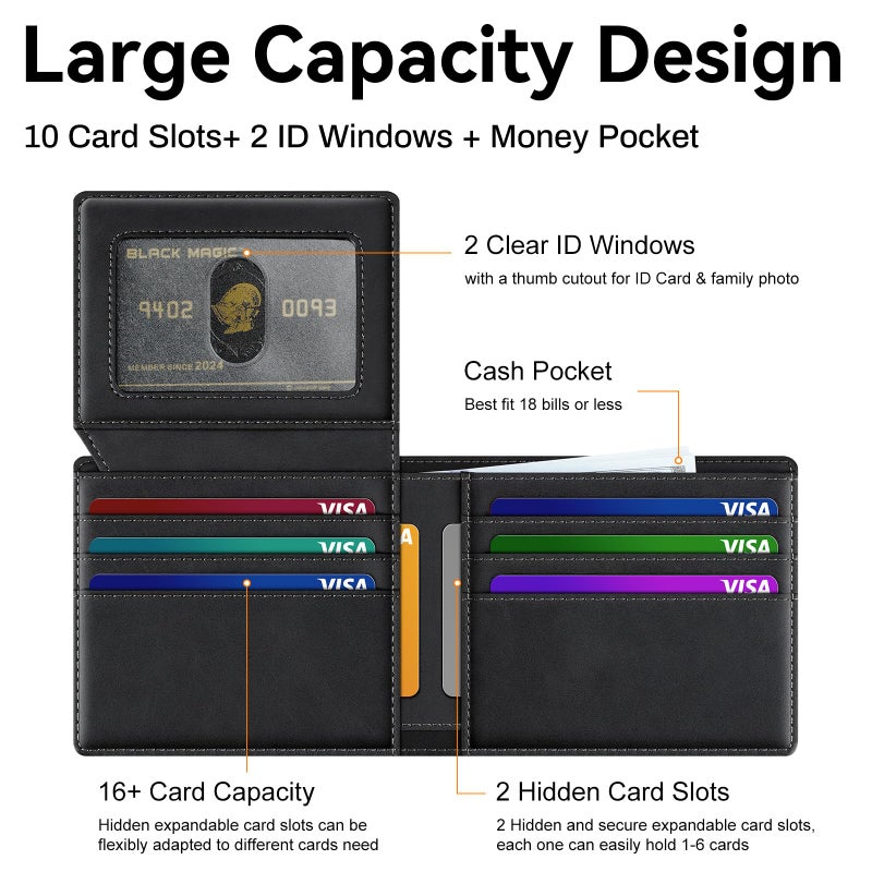furid Leather Card Wallet For Men Slim: RFID Minimalist Bifold Credit Card Holder with 2 ID Windows - Front Pocket Wallets for Men - Gifts for Husband Father on Anniversary Birthday - Image 2