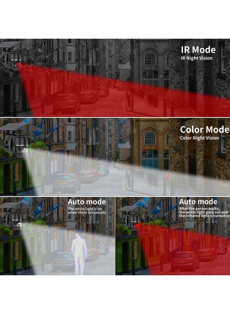 AROAQ 6W Solar 4G/ Wifi CCTV Video Wireless Camera 4x Digital Zoom Motion Detection IP Camera Two-Way Audio Color Night Vision - Image 5