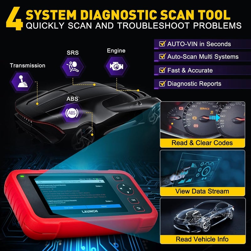 LAUNCH OBD2 Scanner CRP123I V2.0 Elite - Image 3
