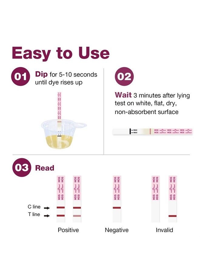 Easy@Home - Pregnancy Test Strips Kit, Powered by Premom Ovulation Predictor iOS and Android APP, 20 HCG Tests - Image 1