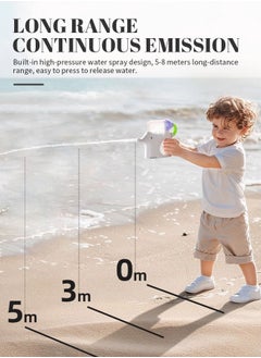 Arolo Electric Water Gun Toy for Kids, Elephant Water Pistol, IPX7 Waterproof, Ideal for Swimming Pools, Beaches, Summer Parties, and Bath  - Image 3