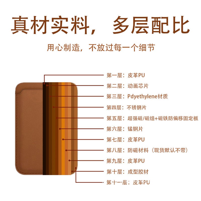 Suitable For Apple 17/16 Models Magsafe Card Holder, Pu Material Super Strong Magnetic Card Holder, Available In Multiple Colors - Image 4