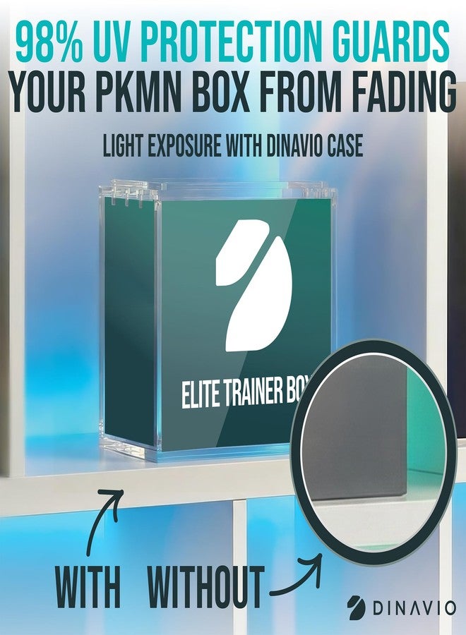 Dinavio Crafthouse Elite Trainer Box Acrylic Display Case Stackable 3 Pack - 8mm + 5mm Ultra Thick Acrylic with N52 Strong Magnets - ETB Case Protector - Compatible with Elite Trainer Boxes (3 Pack) - Image 3