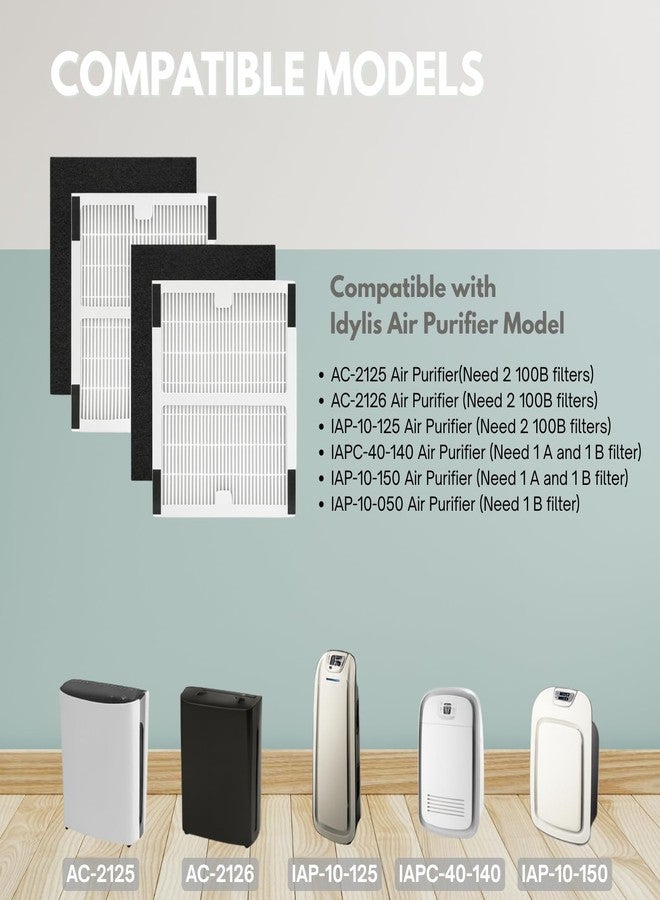 نيسبيرا مجموعة فلاتر الكربون HEPA البديلة Nispira IAF-H-100B متوافقة مع أجهزة تنقية الهواء Idylis B AC-2125، AC-2126، IAP-10-125، IAP-10-050، IAP-10-150، 4 مجموعات - Image 4