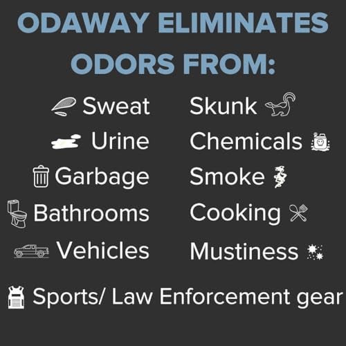 Pyranha Odaway Ready-to-Use Odor Eliminator Spray – Broad Spectrum Scent Neutralizer for Home, Kennel, Car, Bathroom & Gear, Quart - Image 5
