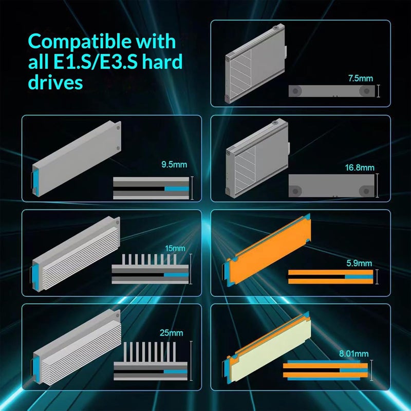 محولات PCIe 5.0 عالية الأداء من نوع E1S مزودة بتبريد مروحي لمصفوفات أقراص NVMe في أنظمة تخزين عالية الكثافة مبردة بالمروحة - Image 5