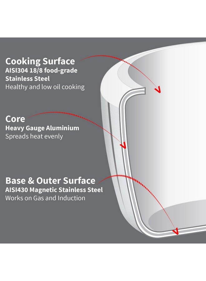 Hawkins 3.5 Litre Triply Stainless Steel Pressure Cooker, Inner Lid Cooker, Silver (Hsst35) - Image 4