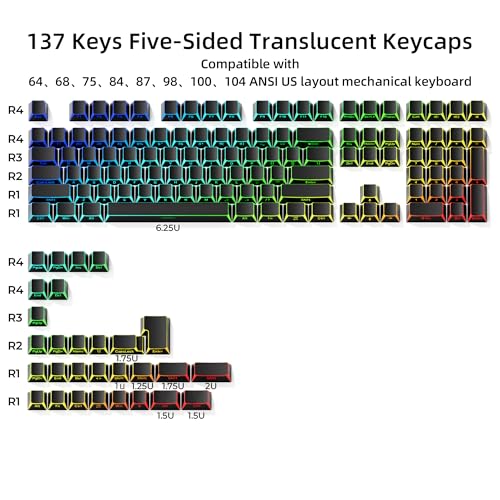 Hkfos XVX Shine Through PBT Keycaps, Black Prism Keyboard Keycaps, Side Printed Translucent Keycap Set, Cherry Profile Key Caps for Mechanical Keyboards with MX Switches - Image 4