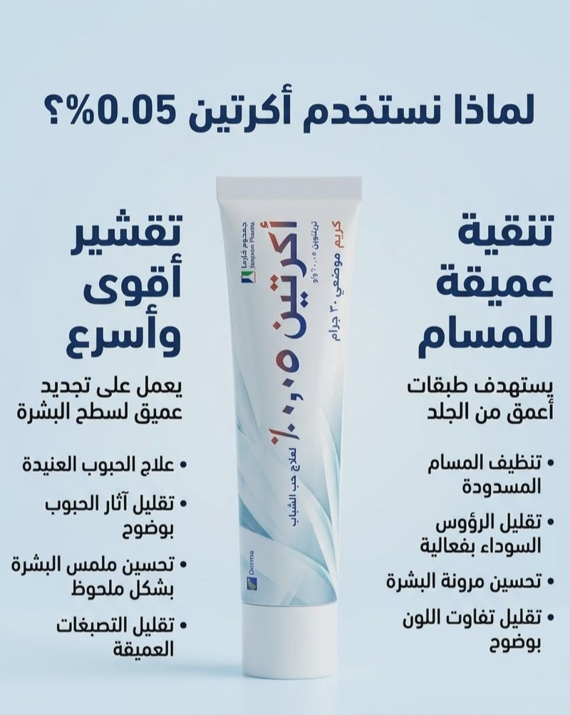 أكريتين كريم اكرتين لعلاج حب الشباب وتجديد البشرة (0.025% و 0.05%) - 30 جرام - Image 3