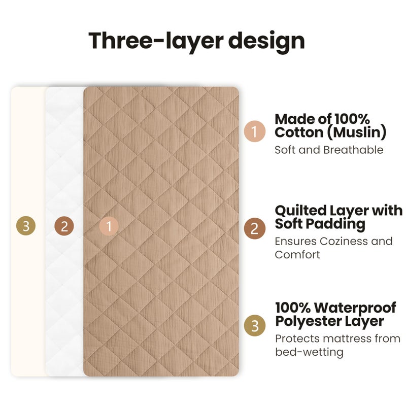Konssy Waterproof Muslin Changing Pad Cover 2 Pack, Quilted Cotton Fitted Diaper Chang Table Cover, Soft Changing Pad Sheets for Girls Boys (Camel,Sun) - Image 3