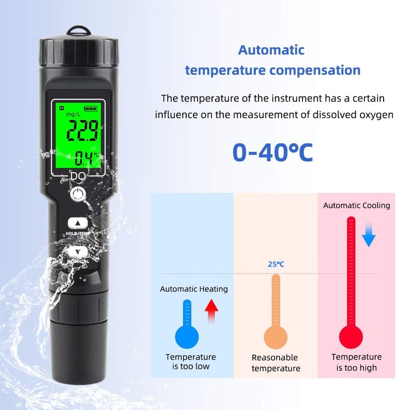 ويوبلز جهاز تحليل وكشف الأكسجين المذاب، مقياس الأكسجين المذاب، جهاز تحليل رقمي للأكسجين المذاب، جهاز اختبار تركيز الأكسجين المذاب من 0.0 إلى 40.0 ملغم/لتر، قلم محمول لقياس الأكسجين المذاب لحمامات السباحة وأحواض تربية الأحياء المائية في المياه العذبة - Image 2