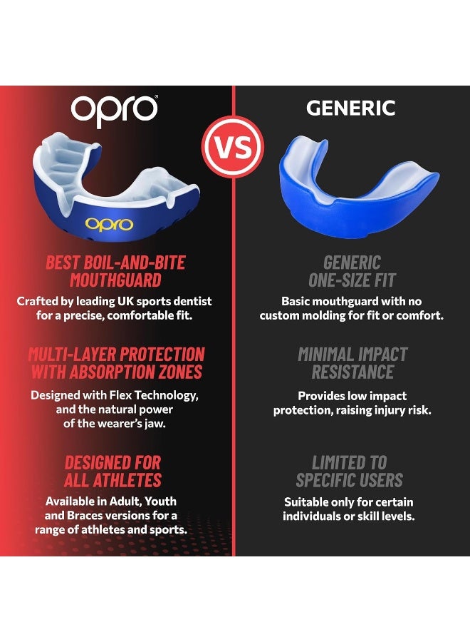 OPRO Gold Level Mouthguard Premium Fit - Image 4