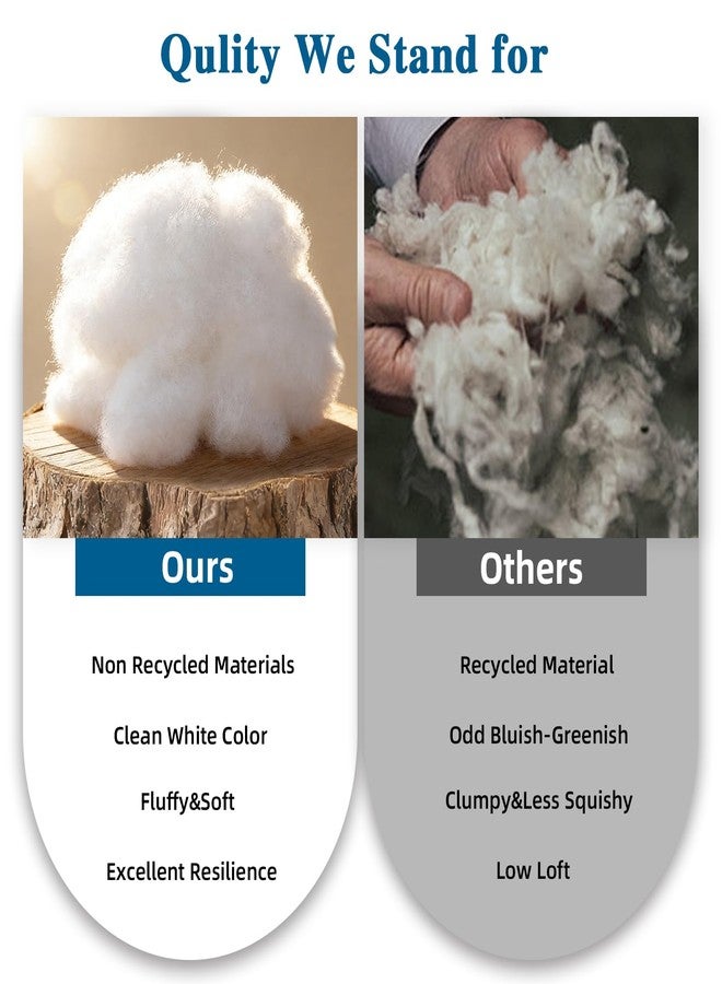 Jecqbor 5lbs/80oz Soft Polyfill Stuffing, Fluffy Pillow Stuffing Filling for Pillow, Couch Cushion, Cloud Project, Stuffed Animal, Craft, Clean Polyester Fiberfill for Crochet, Pet Bed, Plush Toy - Image 3
