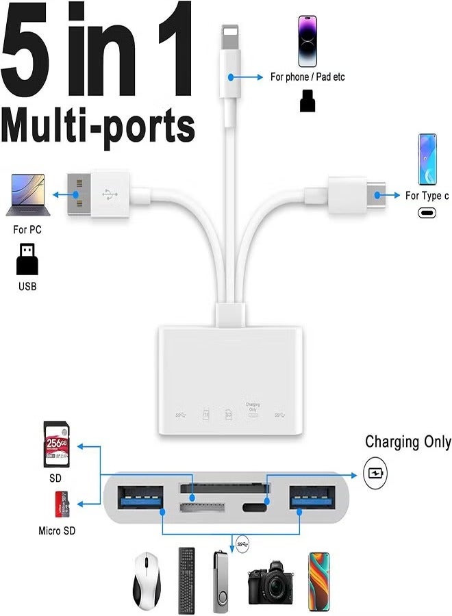 SD Card Reader 5-in-1 Memory Card Reader USB OTG Adapter & SD Card Reader for i-Phone/i-Pad, USB C and USB A Devices  - Image 2