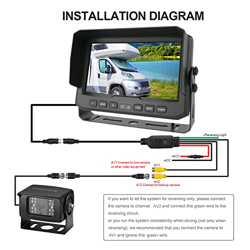 DALLUX Heavy Duty Vehicle Truck Bus Backup Camera System,Waterproof Night Vision Rear View Camera with 7 inch Monitor+66ft 4 PIN Camera Cable for Bus Truck Van Trailer RV Campers Motor Home(12V 24V) - Image 5
