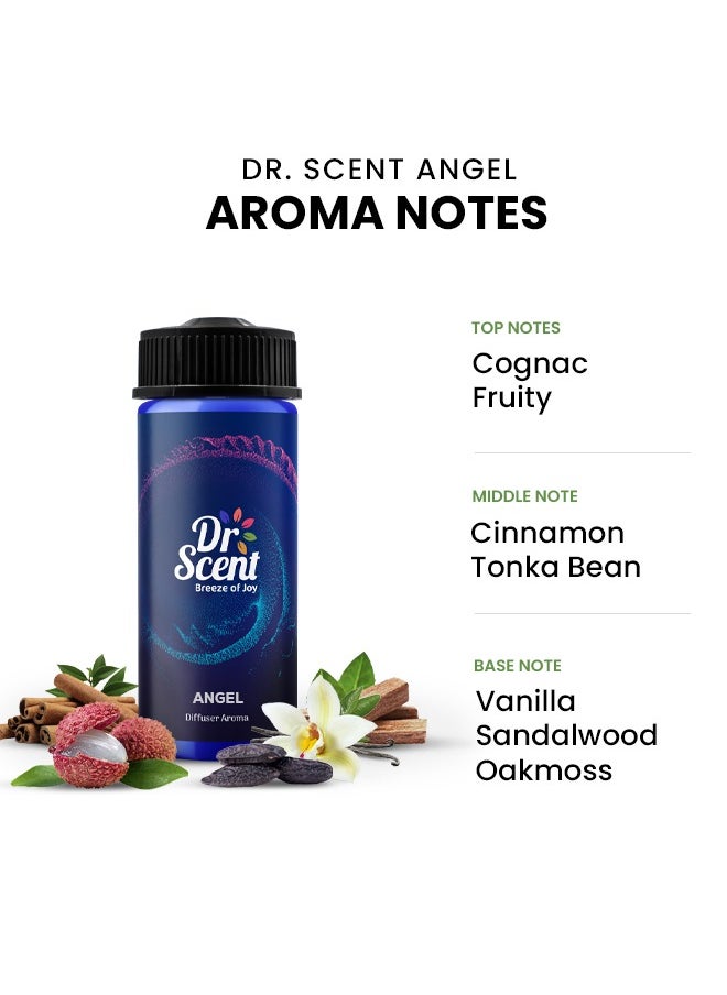 Dr Scent Diffuser Aroma Oil 170ml, Premium Scent With Cognac Fruity Top Notes, Cinnamon Tonka Bean Heart, And Vanilla Sandalwood Oakmoss Base, Luxury Fragrance For Home, Office, Hotel And SPA  - Image 2