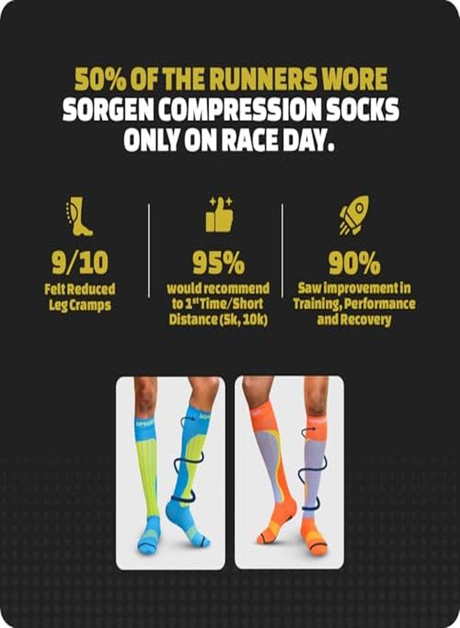 Sorgen Sports Compression Socks | 20-30 mm Hg | Running, Cycling, Marathon, Athletics & Indoor Training | Reduce Leg Cramps | Improve Performance & Support Recovery | Comfortable & Durable (Blue & Orange, L/XL) - Image 5