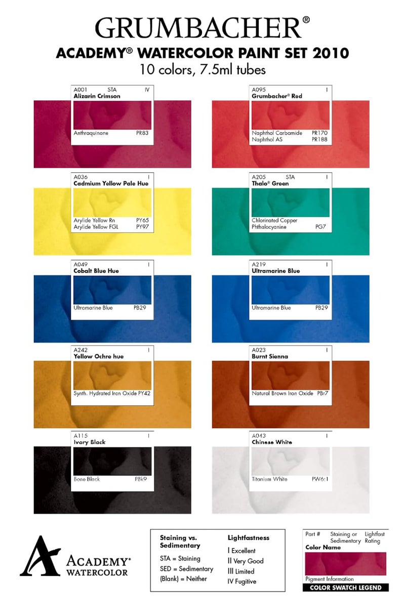 Grumbacher Academy Watercolor Paint, 7.5ml/0.25 oz. Tube, 10-Color Set - Image 3