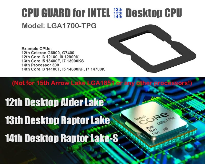 ElecGear CPU Thermal Paste Guard for Intel 12th, 13th, 14th Desktop Processors, 2 Packs of LGA1700 Socket Buckle Protective Cover Leakage Blocker for Intel Core 12xxx, 13xxx and 14xxx - Image 2
