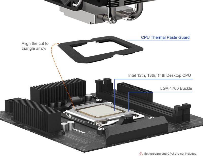ElecGear CPU Thermal Paste Guard for Intel 12th, 13th, 14th Desktop Processors, 2 Packs of LGA1700 Socket Buckle Protective Cover Leakage Blocker for Intel Core 12xxx, 13xxx and 14xxx - Image 3