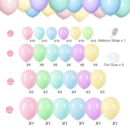 YMSZ Pastel Balloon Garland Arch Kit, 120pcs Macaron Color Rainbow Party Balloons for Baby Shower Birthday Party Decorations - Image 2