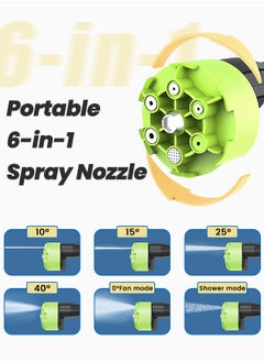 INKBIRD Cordless Portable Washer 21V Electric High Pressure Water Gun with 6-in-1 Spray Nozzle Adjustable Water Column Rechargeable Battery for Car Wall Floor Window Garden  - Image 2
