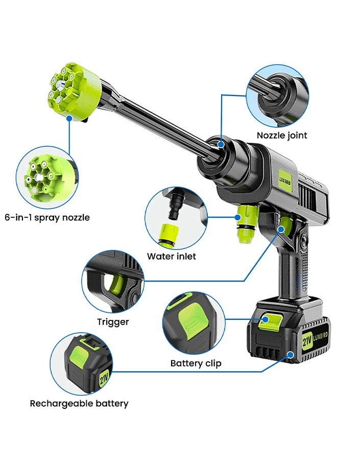 INKBIRD Cordless Portable Washer 21V Electric High Pressure Water Gun with 6-in-1 Spray Nozzle Adjustable Water Column Rechargeable Battery for Car Wall Floor Window Garden  - Image 4