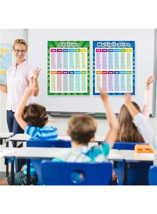 TRASSLE 4 Pieces Educational Math Posters, Multiplication Division Addition Subtraction Educational Table Chart Posters for Kids, Elementary Middle School Classroom - Image 2
