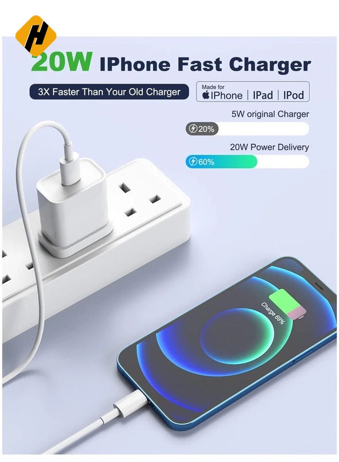 HuHa 20W USB-C PD GaN Fast Charger Wall Adapter Plug Type C, Compatible for iPhone 14 pro/14 plus/14/13/12/11  - Image 4