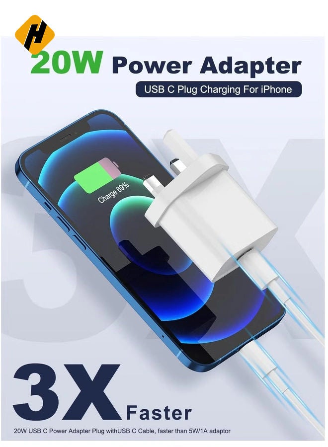 HuHa 20W USB-C PD GaN Fast Charger Wall Adapter Plug Type C, Compatible for iPhone 14 pro/14 plus/14/13/12/11  - Image 2