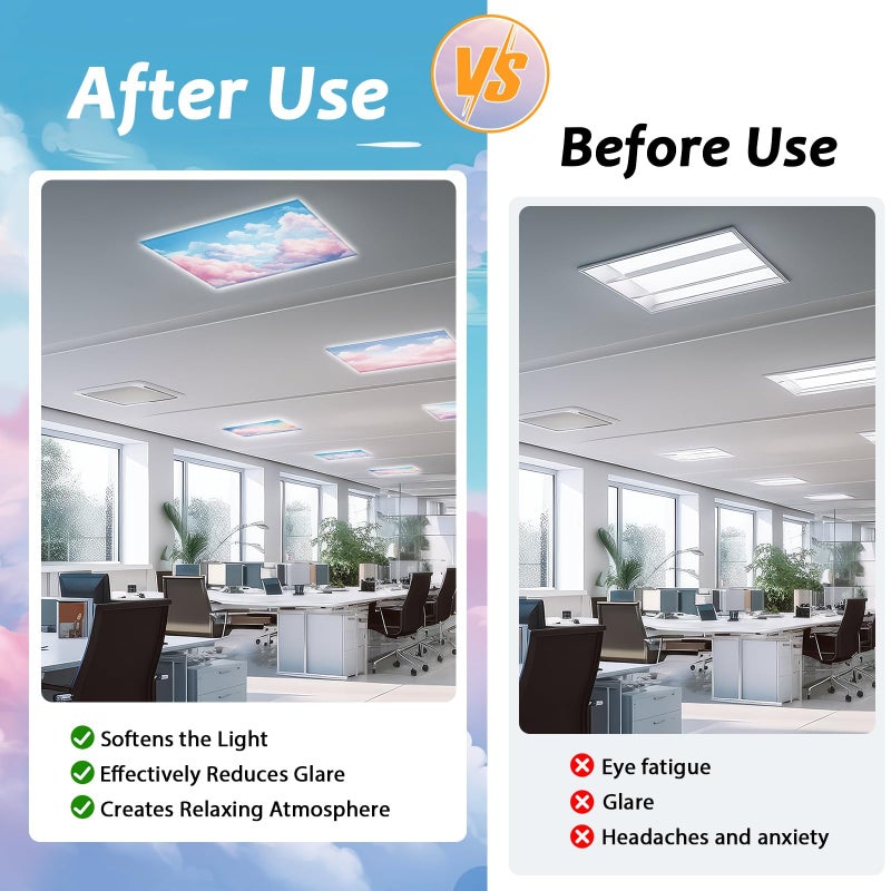 Wiooffen 8 Pcs Fluorescent Light Covers with 80 Magnets Decorative for Classroom Ceiling Light 4 x 2 Feet Magnetic Lights Covers Filter Easy Install for Office Hospitals & Home Drop Ceiling Supplies (Cumulus) - Image 5