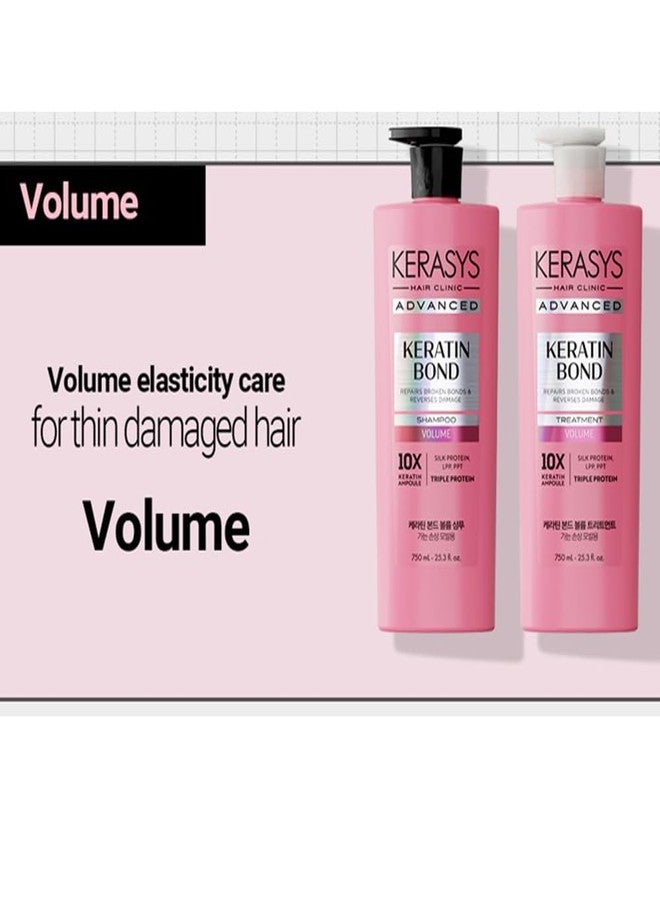 Kerasys Advanced Keratin Bond Treatment 20.2 fl oz / 600 ml (Volume) - Image 4