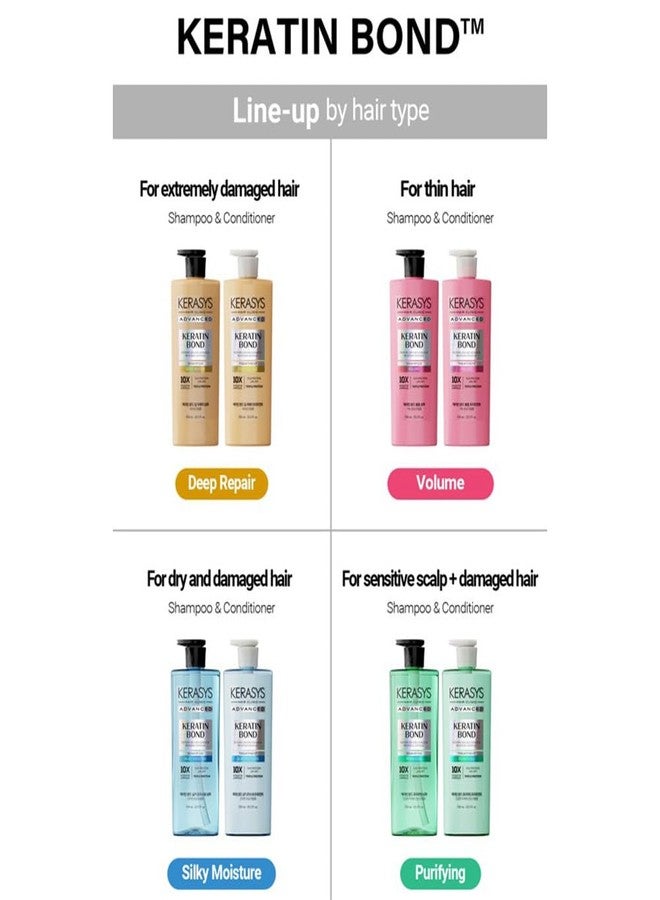 Kerasys Advanced Keratin Bond Treatment 20.2 fl oz / 600 ml (Volume) - Image 5