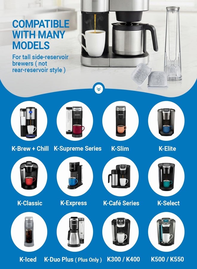 حامل فلتر مياه وفلترين بديلين لماكينات Keurig K-Brew+Chill، وK-Supreme Plus، وK-Elite، وK-Duo Plus، وK-Select، وK-Slim، وK-Express، وK-Classic، وK-Cafe، وK-Iced، ومجموعة Keurig 2.0 لتحضير القهوة - Image 3