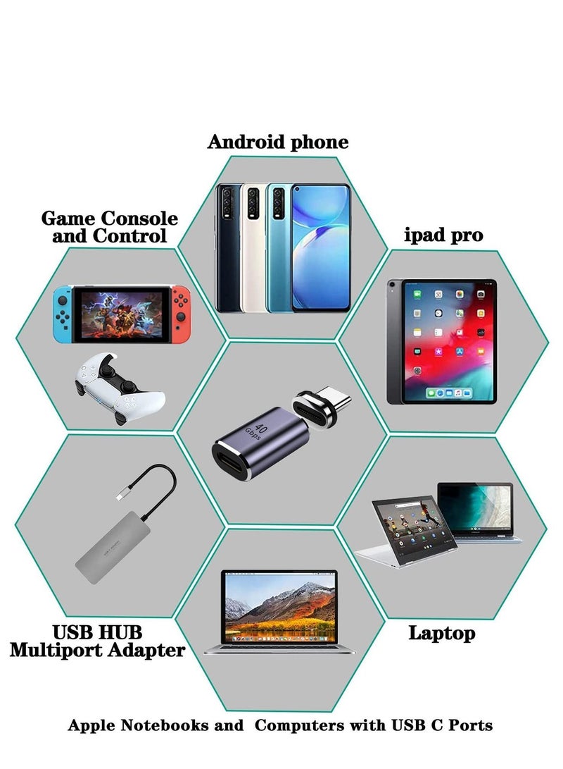 Y&D Type-C Magnetic Adapter, 2 Straight Adapters, and Extra Plugs, Support Thunderbolt 4/ Usb4.0/ Pd 100w Fast Charging, Compatible with Macbook Huawei More USB C Devices - Image 5