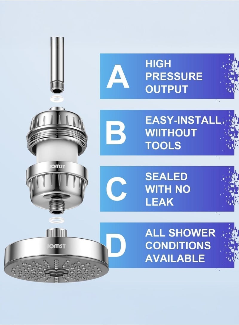 Keysweet 25-Stage Shower Filter for Hard Water – Universal Shower Head Water Purifier with 3 Replacement Cartridges, Removes Chlorine & Fluoride, Faucet Filter for Bathroom, Kitchen, Washroom (White) - Image 4