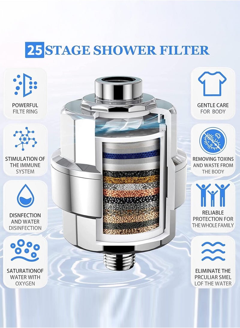 Keysweet 25-Stage Shower Filter for Hard Water – Universal Shower Head Water Purifier with 3 Replacement Cartridges, Removes Chlorine & Fluoride, Faucet Filter for Bathroom, Kitchen, Washroom (White) - Image 2