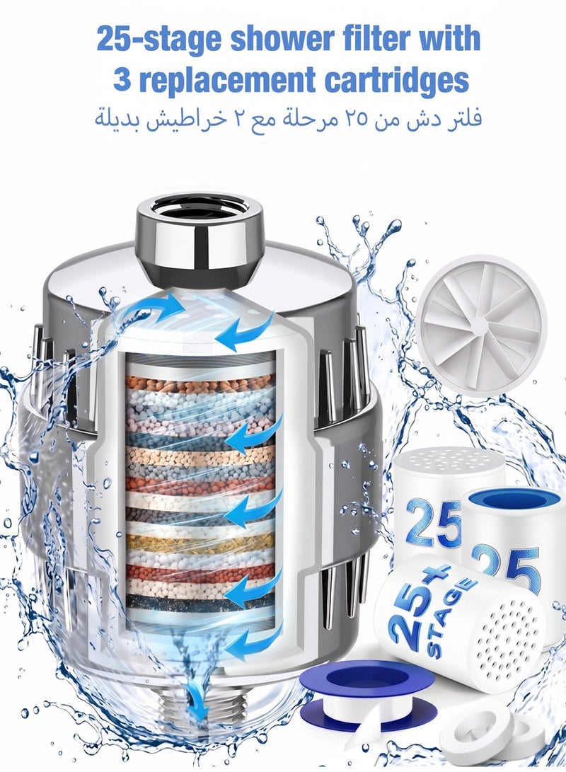 Keysweet 25-Stage Shower Filter for Hard Water – Universal Shower Head Water Purifier with 3 Replacement Cartridges, Removes Chlorine & Fluoride, Faucet Filter for Bathroom, Kitchen, Washroom (White) - Image 1