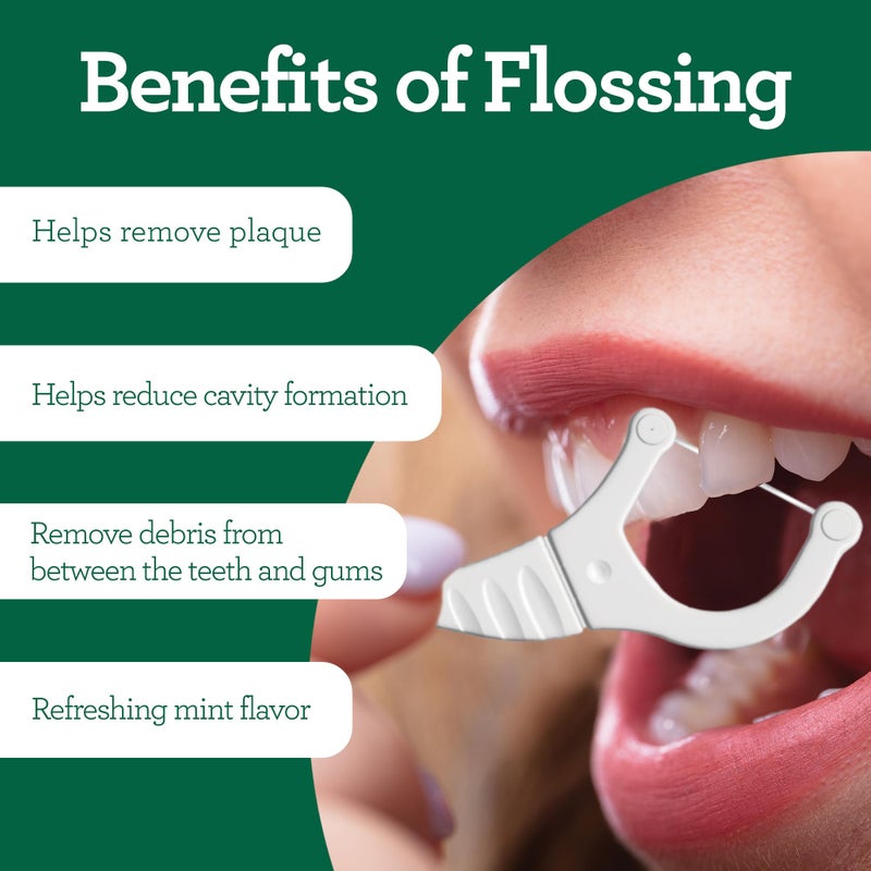 GuruNanda 2 in 1 Dental Floss Picks - Non-Slip Grip Handle, Slide Easy, No Break or Shred Flosser - Complete Oral Care with Interdental Pick for Healthy Teeth & Gums - Mint Flavor, 40 Count (1 Pack) - Image 3