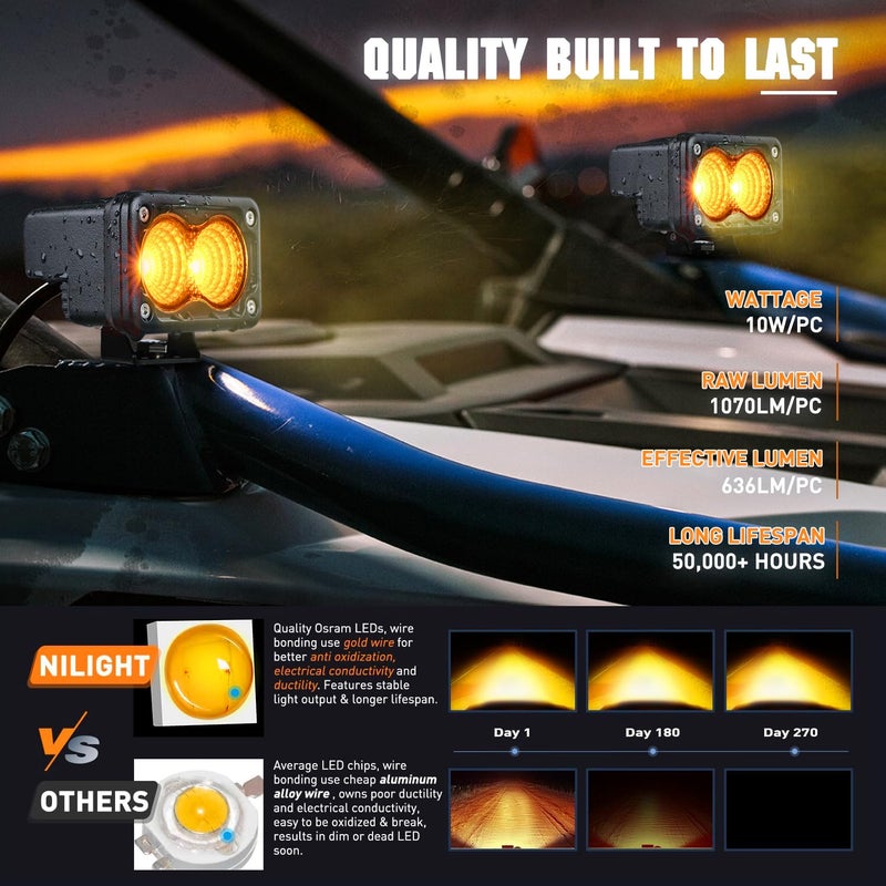 Nilight Amber Motorcycle Light Pods 2 PCS 3 Inch 1070LM Flood Offroad Driving Auxiliary Fog Lights Built-in EMC for Motorbike SUV ATV Truck Boat Tractor Forklift - Image 3