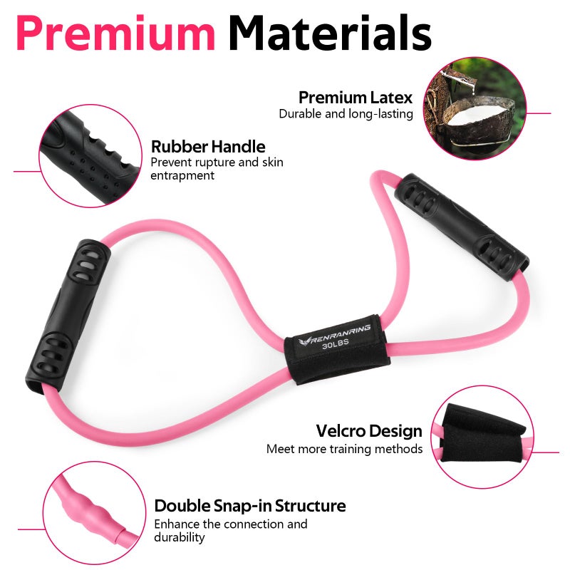 RENRANRING Figure 8 Fitness Resistance Bands with Handles - Exercise Tube Band Set of 3 for Arm and Shoulder Stretch, Rope 8 Word Elastic for Women and Men - Image 2