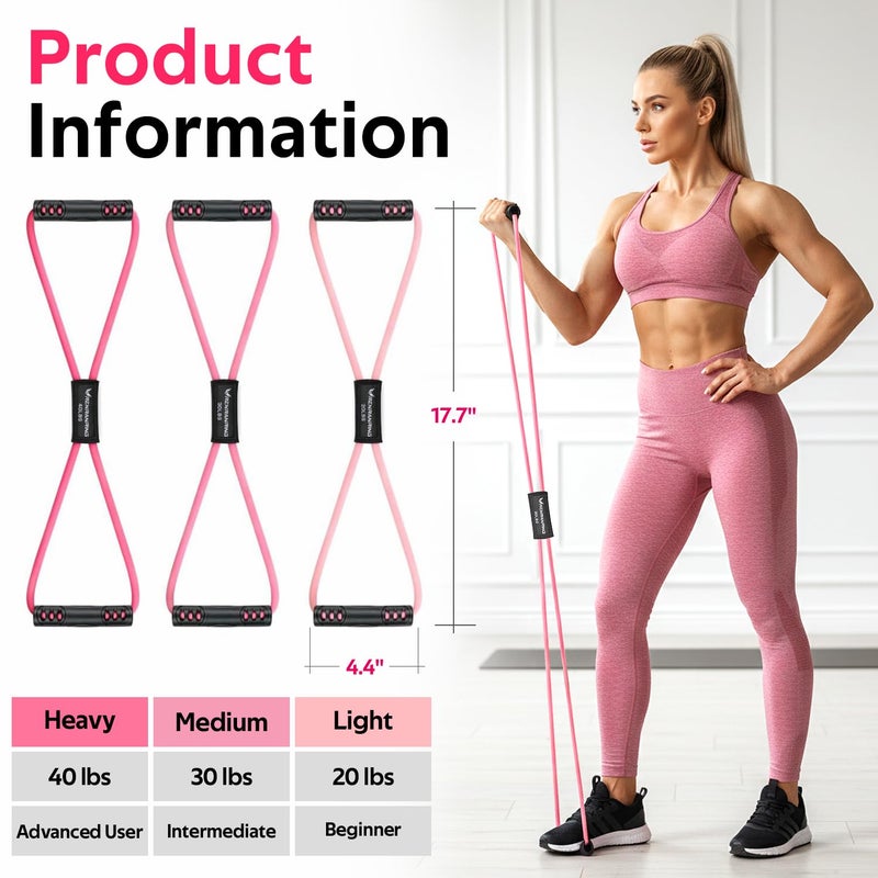 RENRANRING Figure 8 Fitness Resistance Bands with Handles - Exercise Tube Band Set of 3 for Arm and Shoulder Stretch, Rope 8 Word Elastic for Women and Men - Image 3
