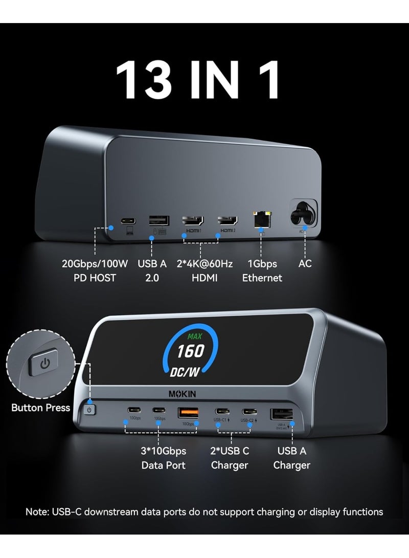 Mokin 13-in-1 USB-C Docking Station – 160W Laptop Charging Station with Dual HDMI 4K Display, 10Gbps USB-C/USB-A Ports, Gigabit Ethernet, LCD Smart Display, USB4/Thunderbolt Compatible Dock for MacOS, Dell, HP, Lenovo, Windows 11 - European CE Certified - Image 4
