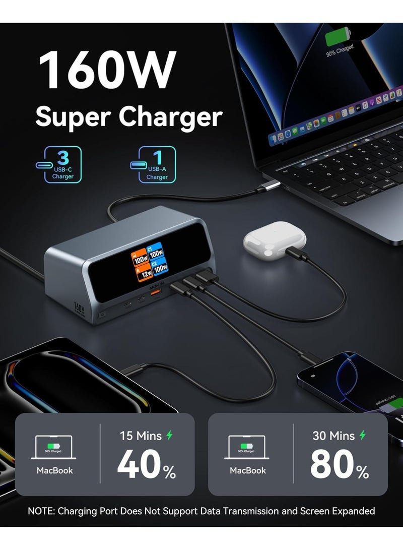 Mokin 13-in-1 USB-C Docking Station – 160W Laptop Charging Station with Dual HDMI 4K Display, 10Gbps USB-C/USB-A Ports, Gigabit Ethernet, LCD Smart Display, USB4/Thunderbolt Compatible Dock for MacOS, Dell, HP, Lenovo, Windows 11 - European CE Certified - Image 3