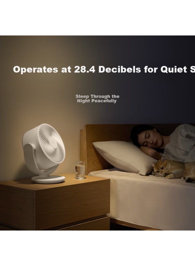 MIJIA Mi Home Xiaomi Air Circulation Fan Electric Fan Desktop Household Small Table Fan Dc Variable Frequency Low Noise Energy Saving App 100 Gears Adjustment Smart Control - Image 5