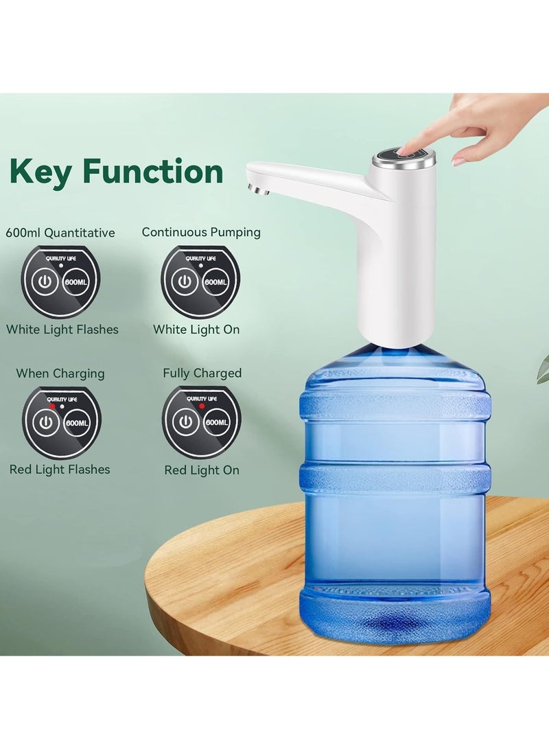 كراون مضخة مياه محمولة لشحن USB - Image 4