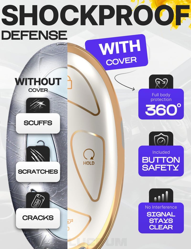 Lucrum Compatible with Hyundai Key Fob Cover & Leather Keychain, Keyfob Case for Santa Fe, Sonata, Tucson, Grandeur, Ioniq 6, KONA, Elantra - For 5 Button Remote (2022-2025) - White and Gold - Image 4