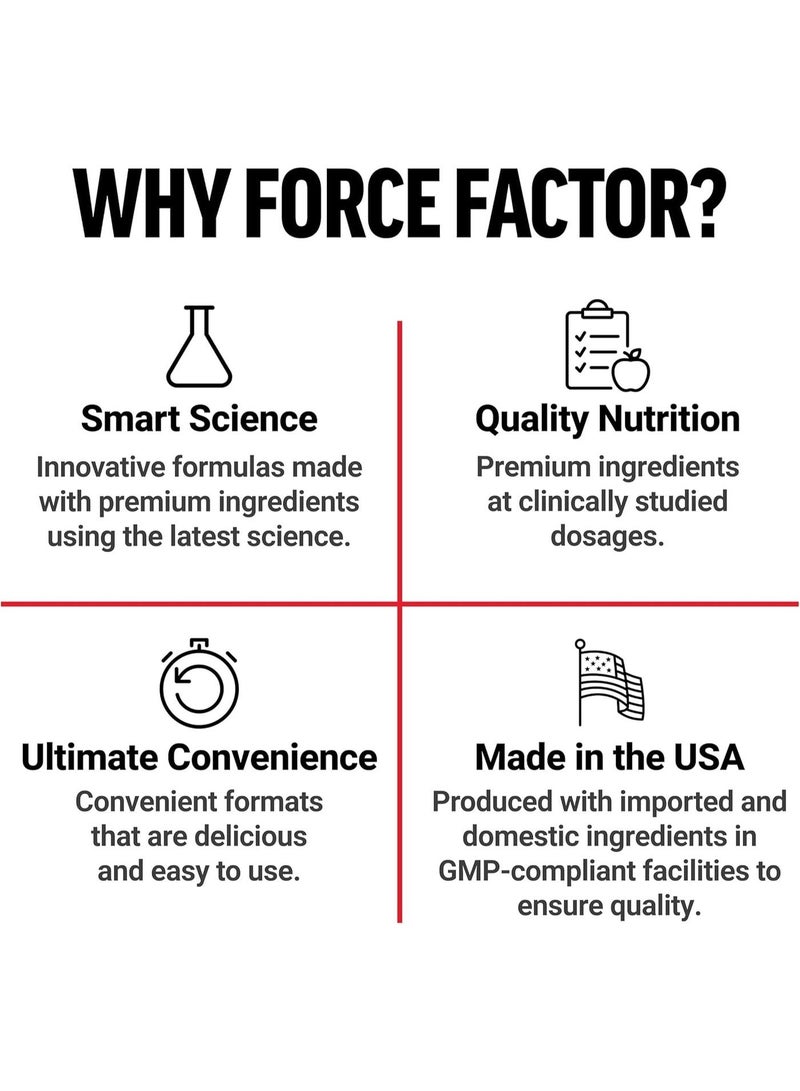 Force Factor Ultra Berberine Enhanced Absorption, with Ceylon Cinnamon, Dihydroberberine & Chromium, 5X Absorption, 2X Longer Lasting, Promote Lean Body Mass, 60 Vegetable Capsules - Image 4